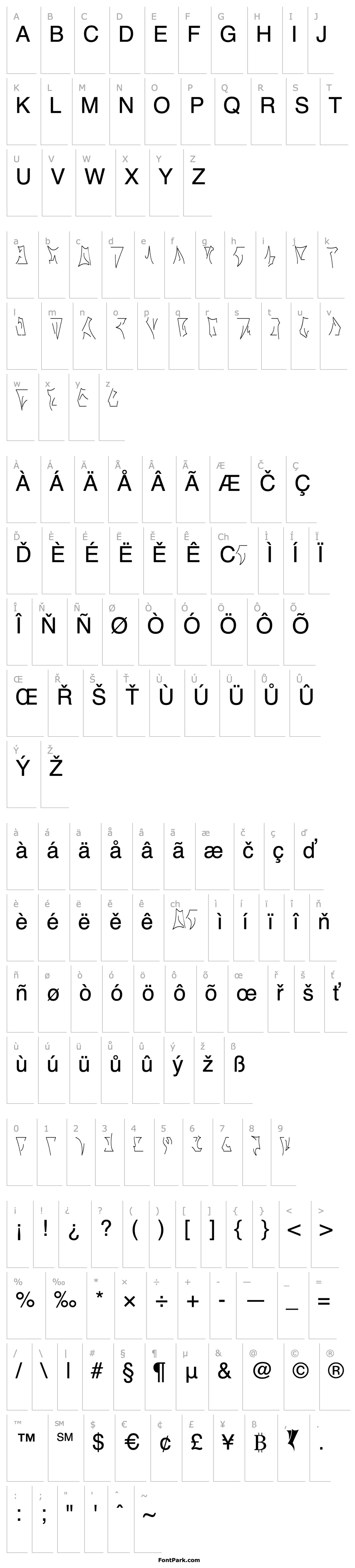 Overview Klingo