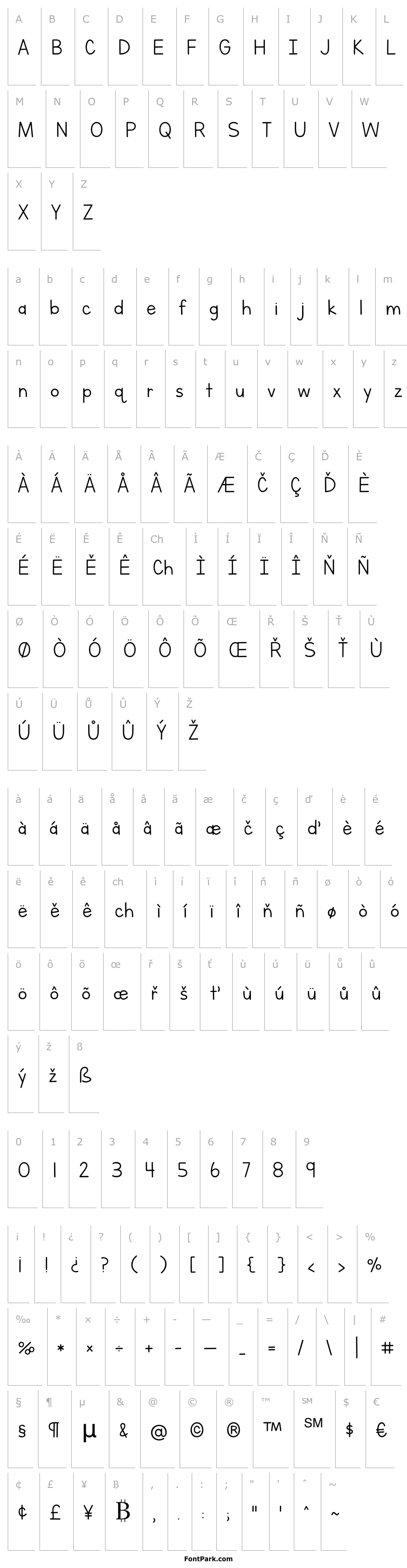 Overview Letters for Learners