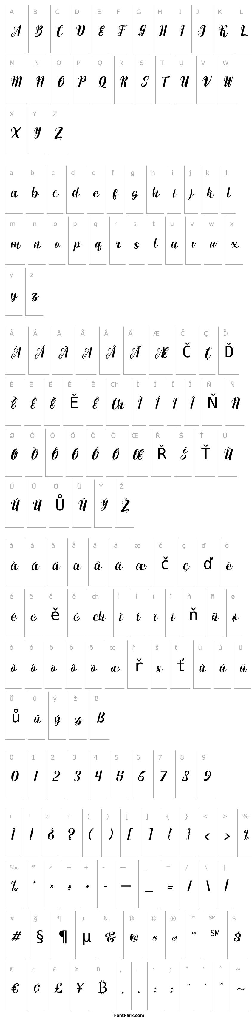 Přehled maumere Script