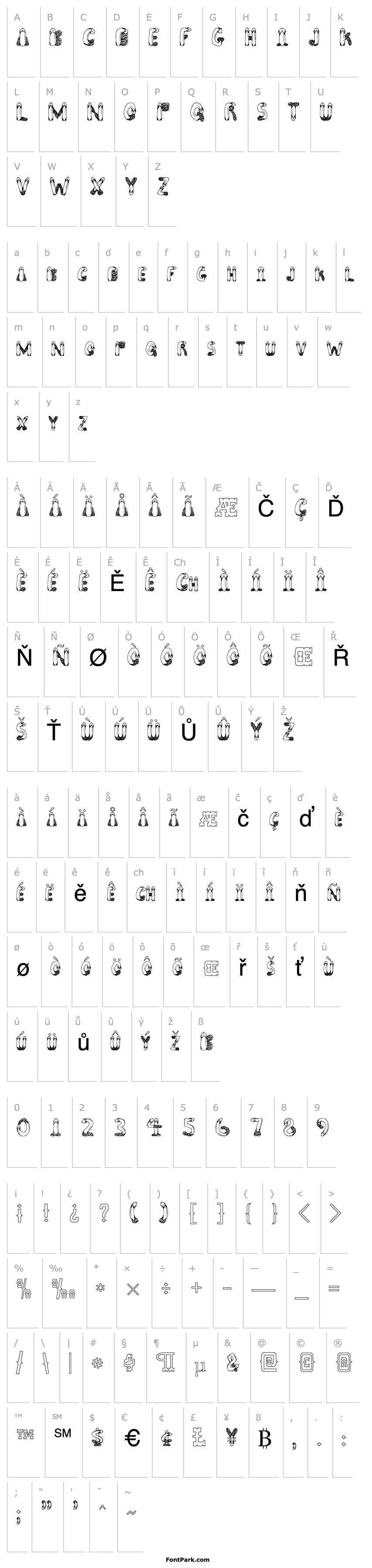 Overview PENIS FONT 2