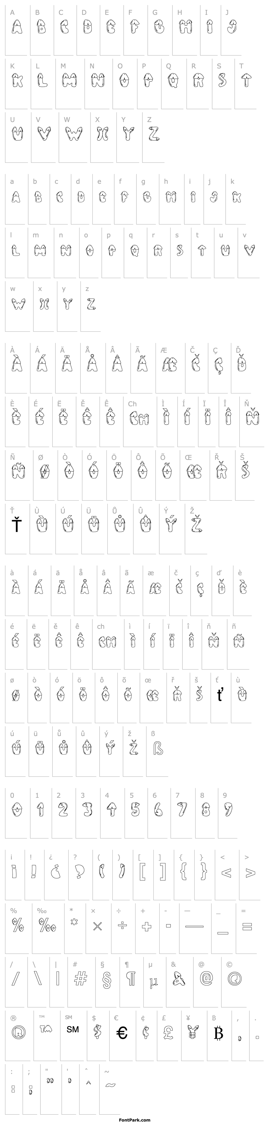 Overview PENIS FONT 3