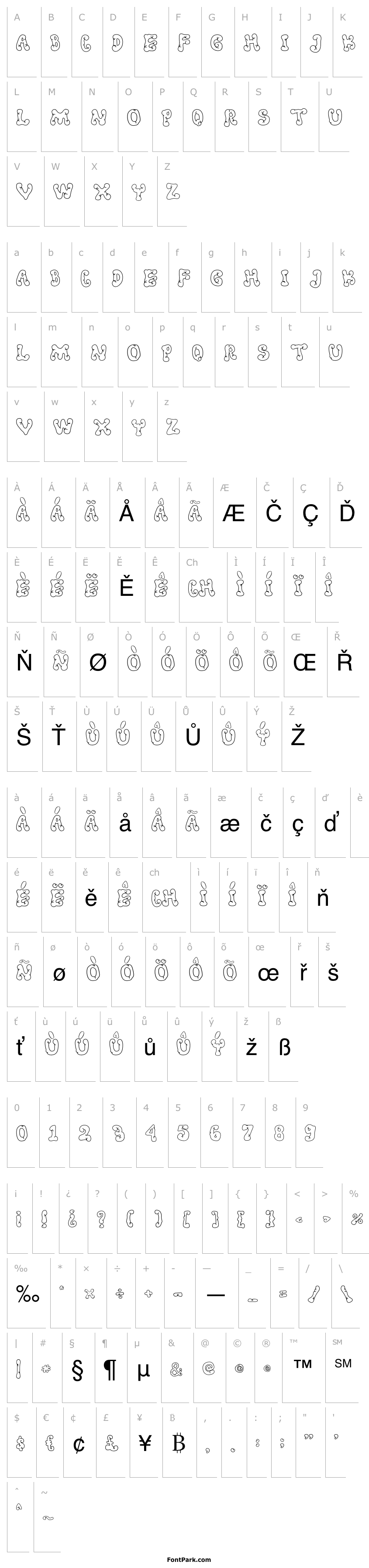 Přehled Resta Display Font