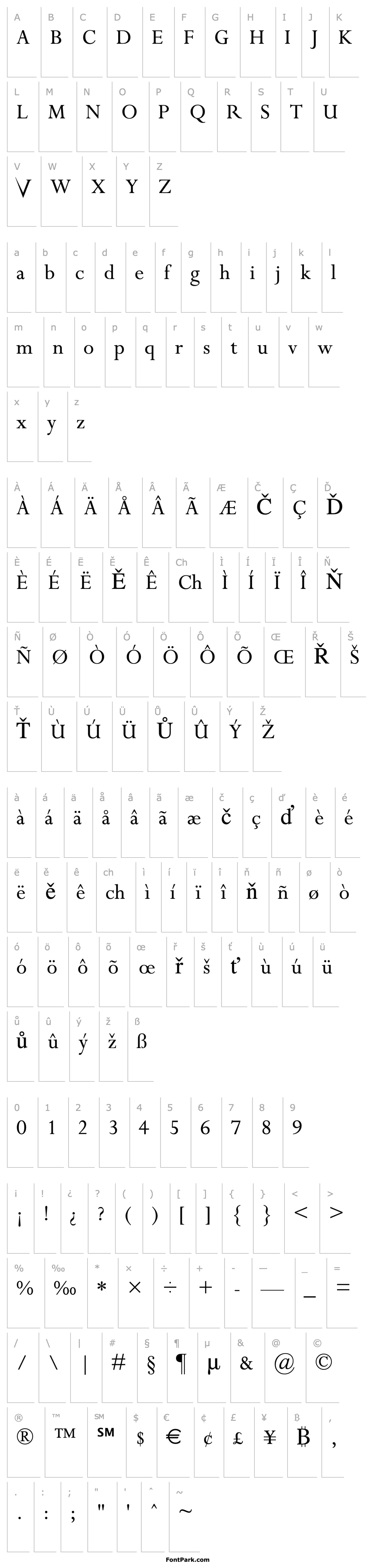Přehled Riven: The Font (v3.0)