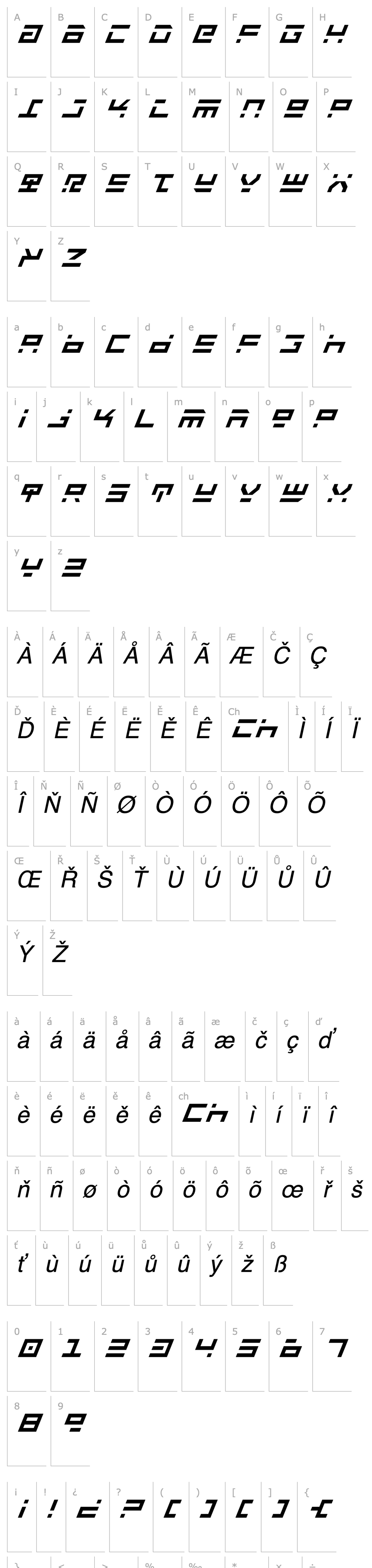 Přehled Rocket Type Italic