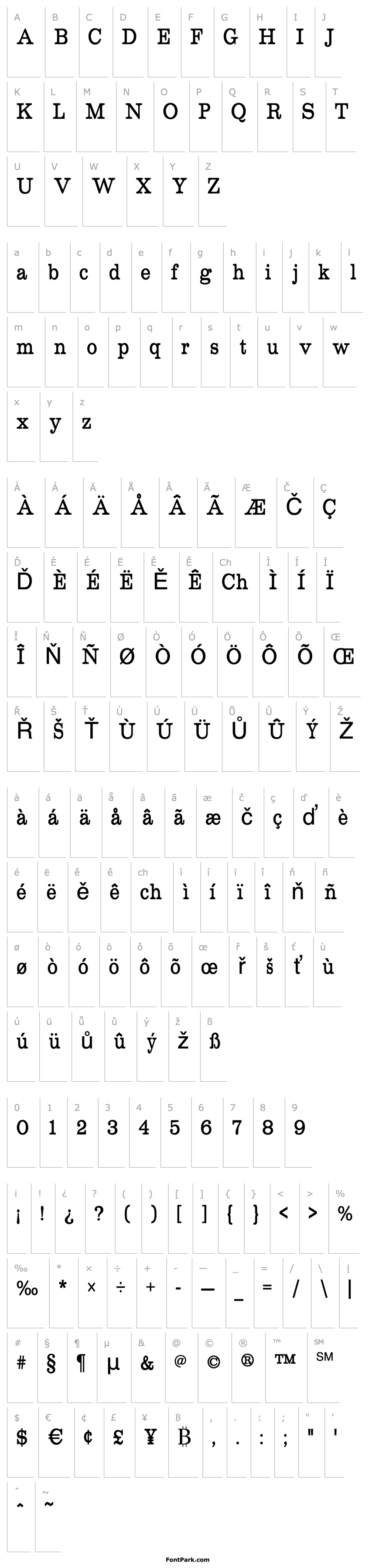 Overview RoundslabSerif