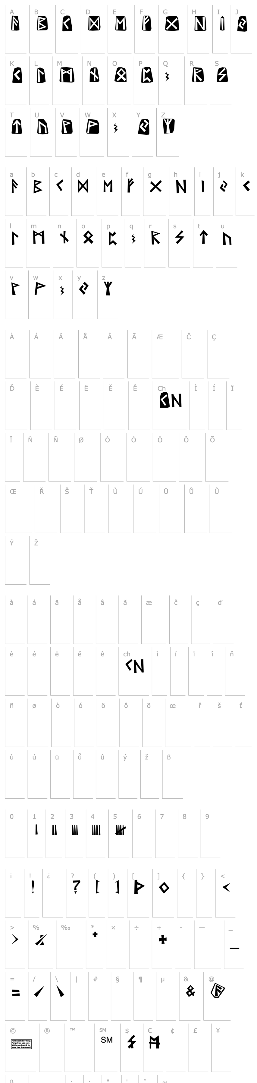 Overview Runes